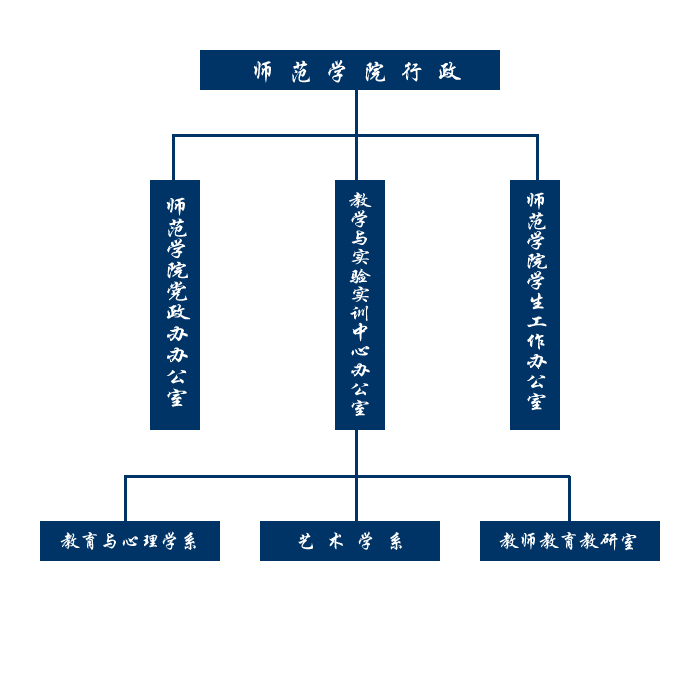 太阳集团tyc行政.png